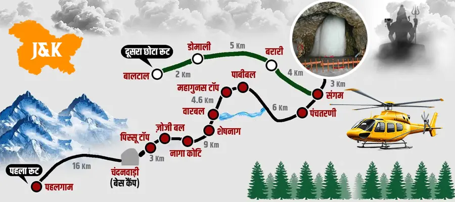 how to reach amarnath temple